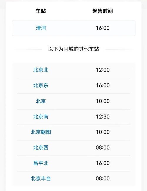 火车票抢不到怎么办？记住这几招，帮你轻松搞定